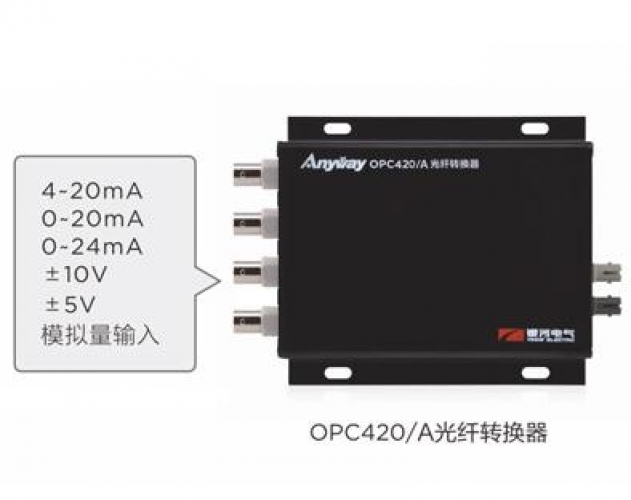 OPC420光纤转换器